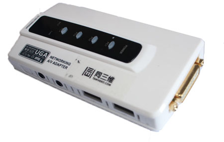 USB2.0/LAN口转DVI/HDMI/VGA