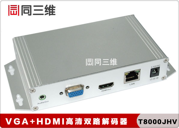 HDMI解码器