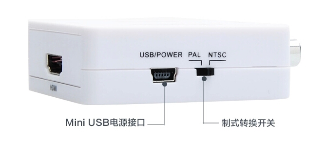 輸入調(diào)整接口