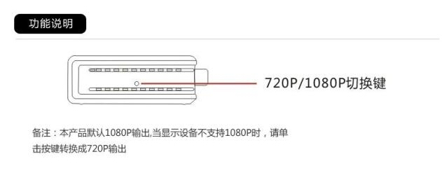 功能说明